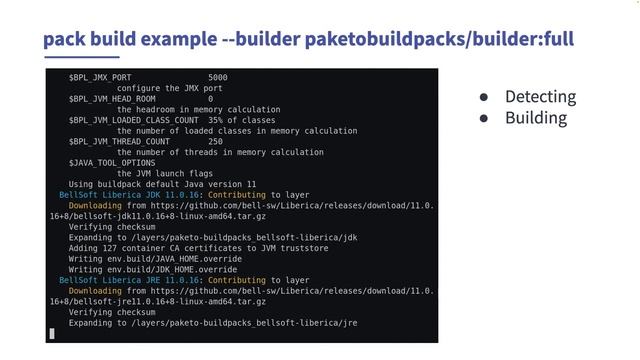 Introduction to Buildpacks: Java Example