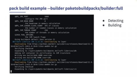 Introduction to Buildpacks: Java Example