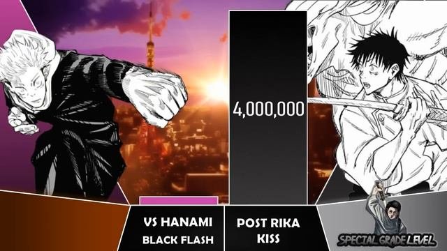 ITADORI  SUKUNA VS YUTA OKKOTSU Power Levels I Jujutsu Kaisen Power Scale I Sekai Power Scale