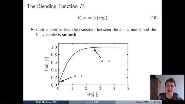 Модель турбулентности k-omega SST