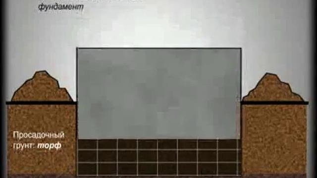 фундамент из блоков
