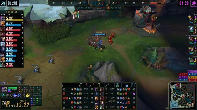GrandMaster Top Nasus Build Divine Sunderer Phase Rush - Nasus Top vs KSante - LOL KR 12.22