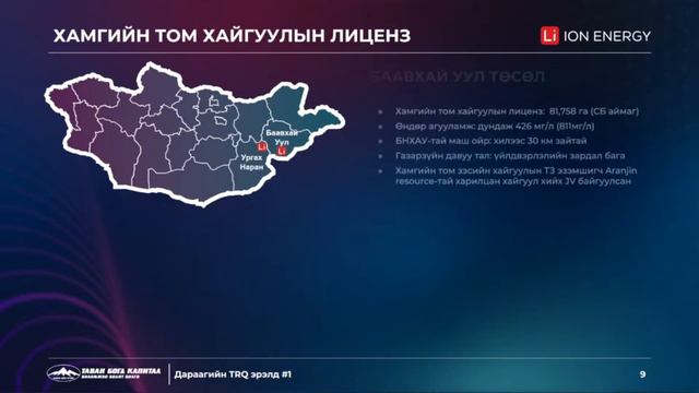 Гадаад арилжаа ба дараагийн TRQ-н эрэлд