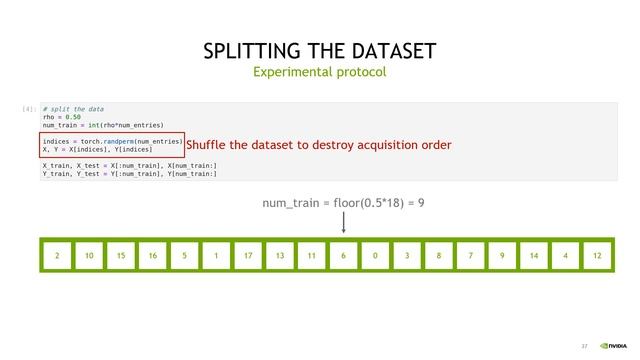 NVAITC Webinar: Linear Regression in PyTorch