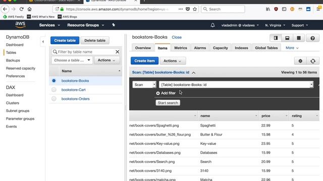 AWS CZSK Webinár 2019.07: Databázy na AWS