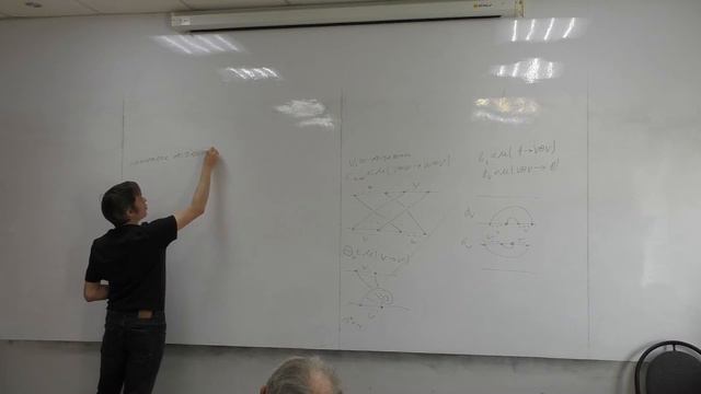 12.05.2021 Ф.Г. Кораблёв - Геометрическая конструкция модулярной категории