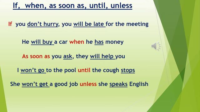 Lesson 64.Условные предложения. First Conditionals.Правило и особенности употребления.