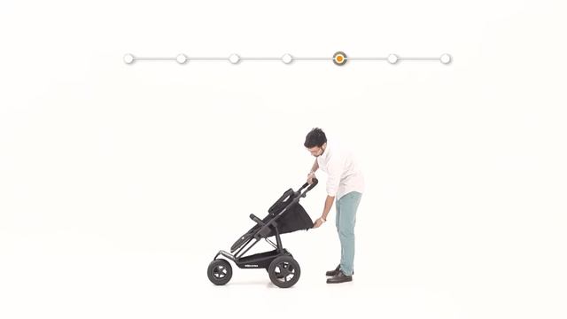 Koelstra Mambo Daily kinderwagen demo