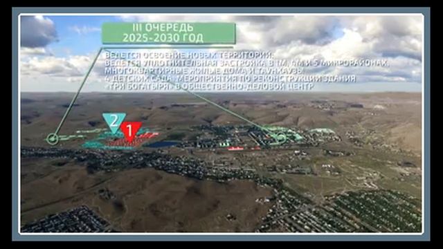 ЖАНАТАС !!!  МАСТЕР-ПЛАН  2016г.