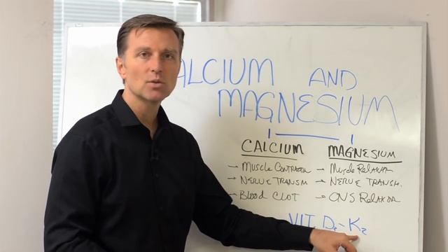 Calcium and Magnesium Absorption Basics – Dr. Berg