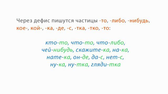 РУССКИЙ ЯЗЫК-7 КЛАСС-04.Раздельное и дефисное написание частиц. Морфологический разбор частиц (Части