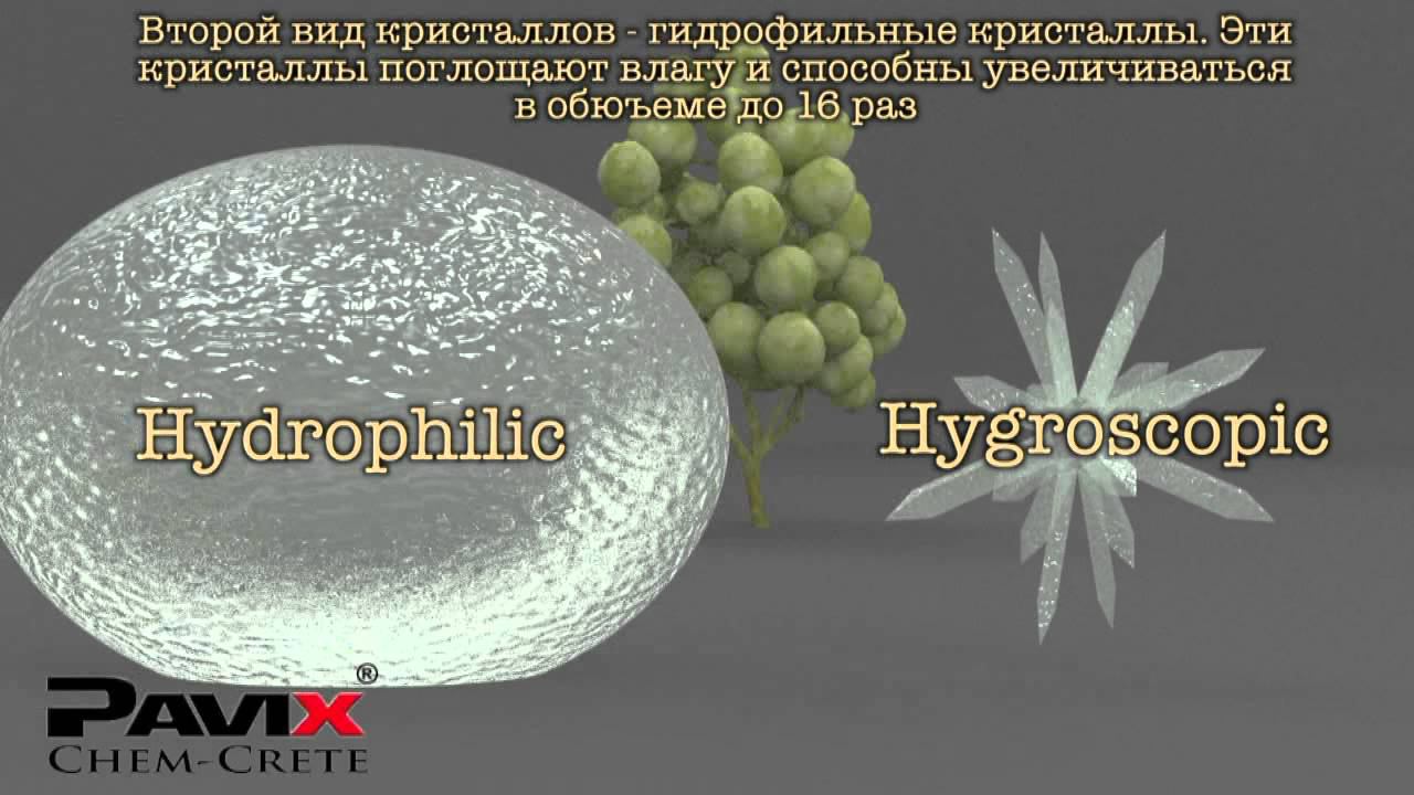 PAVIX Chem-Crete