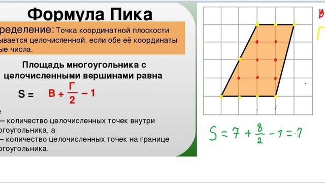 Формула Пика (площадь фигур на квадратной решетке)