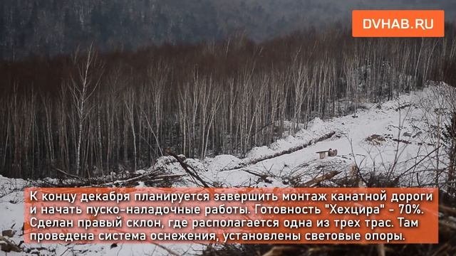 ЦИТ позвал DVHAB.ru на горнолыжный комплекс «Хехцир»