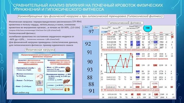 Эндотелийковид.mp4