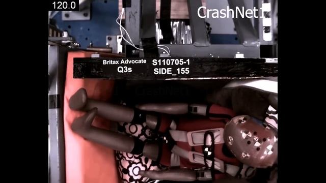 Child Seat Crash Test  Britax Advocate  Rear Facing Side Impact Test  3 yr