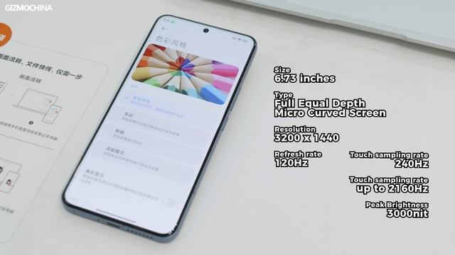Xiaomi 14 Ultra Unboxing & Hands-on: Small upgrades, Big differences?