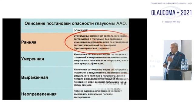 БЕЗКОНСЕРВАНТНА ТЕРАПІЯ – ВИБІР ЛІКАРЯ АБО ПАЦІЄНТА?