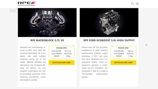 V8 из 2-х ДВИГАТЕЛЕЙ ХАЯБУСЫ! Ультимативный нейкед - 500л.с. на 280кг веса!