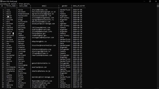 ORDER BY STATEMENTS IN POSTGRESQL