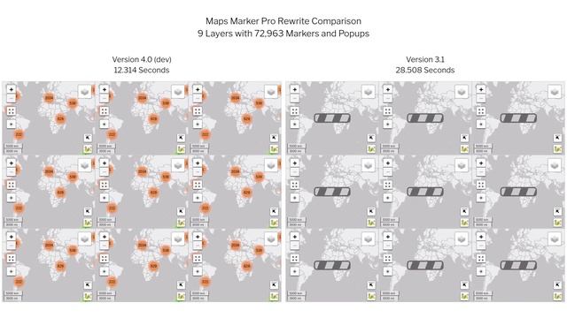 Maps Marker Pro 4.0 rewrite speedtest