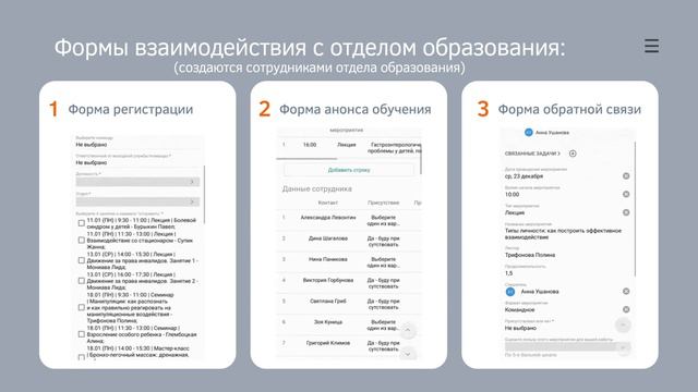 Давайте познакомимся. Отдел образования Дома с маяком.