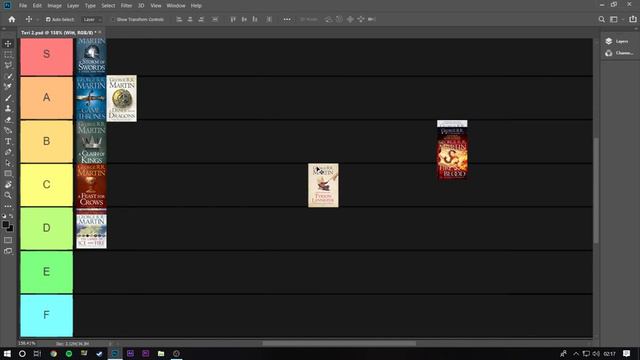 Book Tier list - Game Of Thrones / A Song Of Ice And Fire