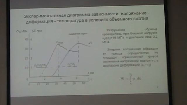 13.04.2023г. семинар по угольному метану в РГУ НГ (НИУ) имени И.М.Губкина - это инфракрасная ловушк