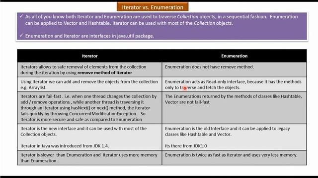Iterator Vs. Enumeration | Java Collection Framework