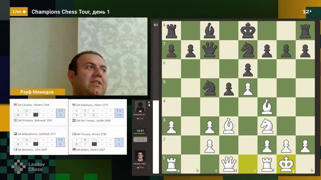 CCT 2023 | ChessKid Cup | 1 день | ШИМАНОВ - КАРУАНА ? Рауф Мамедов  ♟️  Шахматы