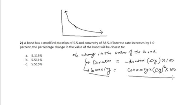 CFA Tutorial: Fixed Income (Bond Duration & Bond Convexity)