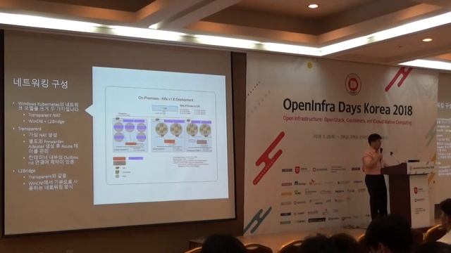 [OpenInfra Days Korea 2018] Day 2 - E6-4: "Kubernetes에서 Windows IIS/ASP.NET 애플리케이션 호스팅하기"