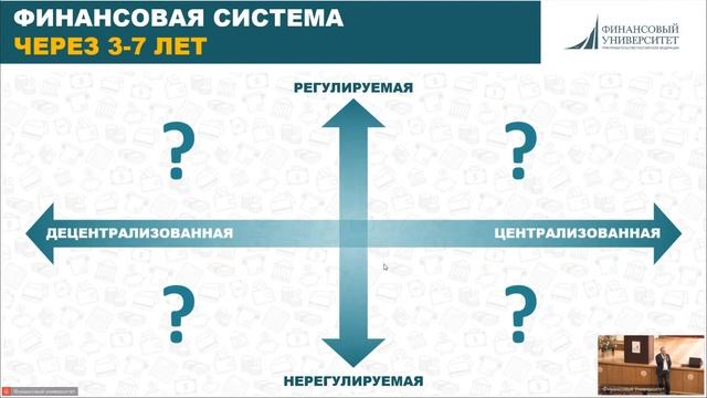 ПАНЕЛЬНАЯ ДИСКУССИЯ «ФИНАНСОВАЯ ФУТУРОЛОГИЯ: КАКОЙ БУДЕТ МИРОВАЯ ФИНАНСОВАЯ СИСТЕМА»