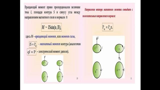 Гульмира Шаяхметова Магнитное поле 1