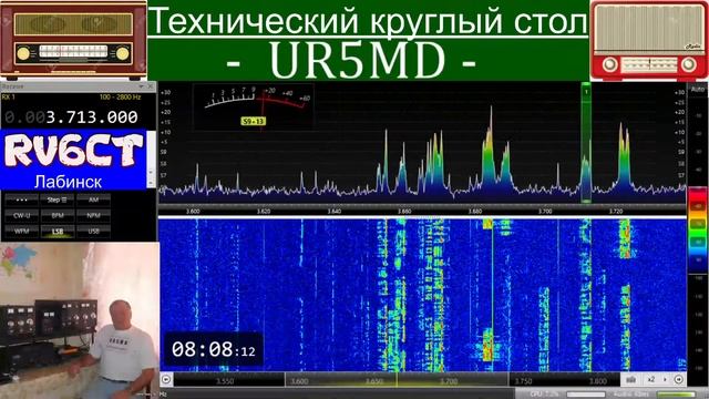 Технический круглый стол, 11 апреля 2021 г