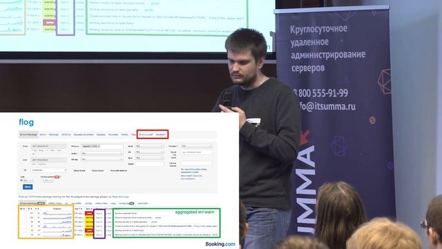 UPTIMEDAY 2017-04-08 - Иван Круглов / booking.com - monitoring when no testing