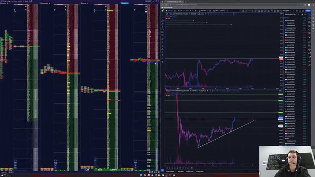 Live trading. Crypto Scalping on Binance