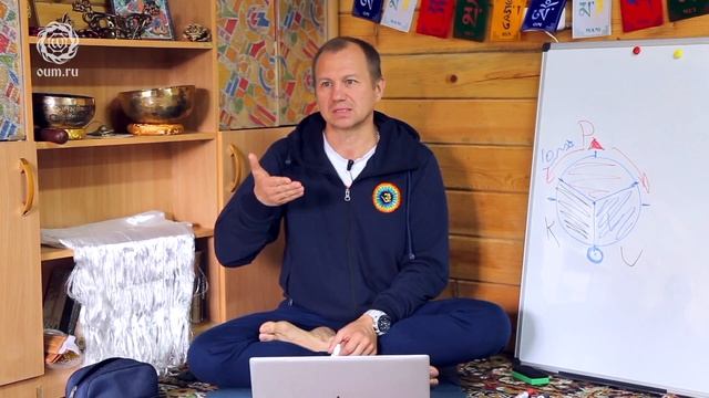 Диначарья согласно Аштанга Хридая Самхита.