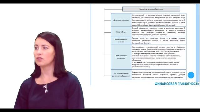 Тема 1. Лекция 2