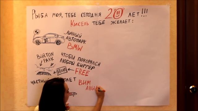 Как поздравить подругу с днем рождения