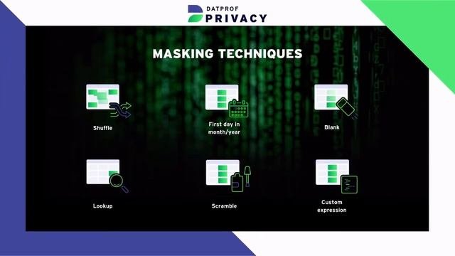 Data masking: what is it and how is it done?  DATPROF