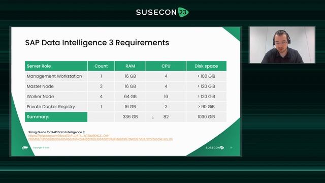 TUT 1100 Running SAP Data Intelligence using SUSE's Kubernetes stack