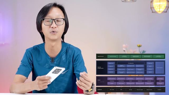 Xiaomi 14 Pro Hyper OS