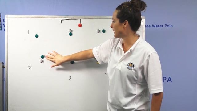 KAP7 Tip of the Week - Water Polo Drive Offense