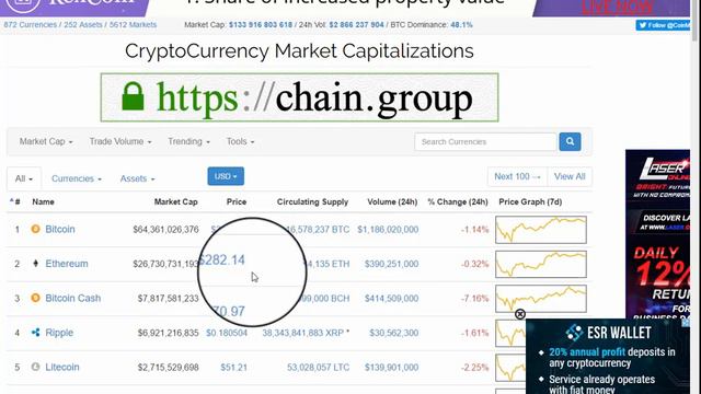 ETHERIUM. КАК  увеличить свой доход в 1000 раз!