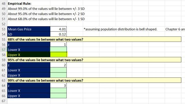 Excel Statistical Analysis 14: Z-Score, Empirical Rule, Chebyshev Theorem: # of Standard Deviation.