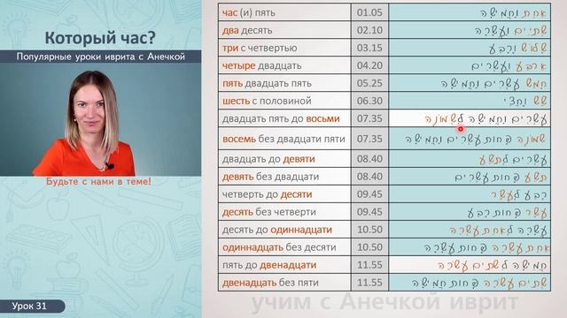 №31 повтор+прописи КОТОРЫЙ ЧАС НА ИВРИТЕ║ГЛАГОЛЫ ИВРИТА║УРОКИ ИВРИТ ДЛЯ НАЧИНАЮЩИХ║УЧИМ ИВРИТ С НУЛ