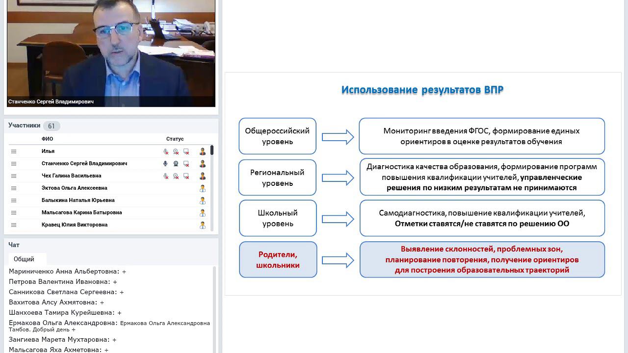 Вебинар по использованию БОС для проведения ВПР специалистами, осуществляющими ФГККО27/11/2019 13:00