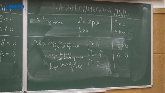 Алгебра и геометрия, Штепин В.В., 08.10.20