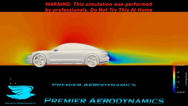 Аэродинамика Porsche Taycan.